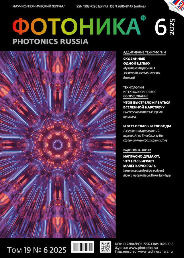 Логотип Заголовка Страницы